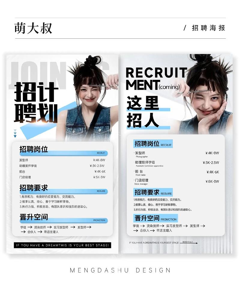 shopify开发招聘，Shopify开发岗招啥技能？经验要求多少？-图1