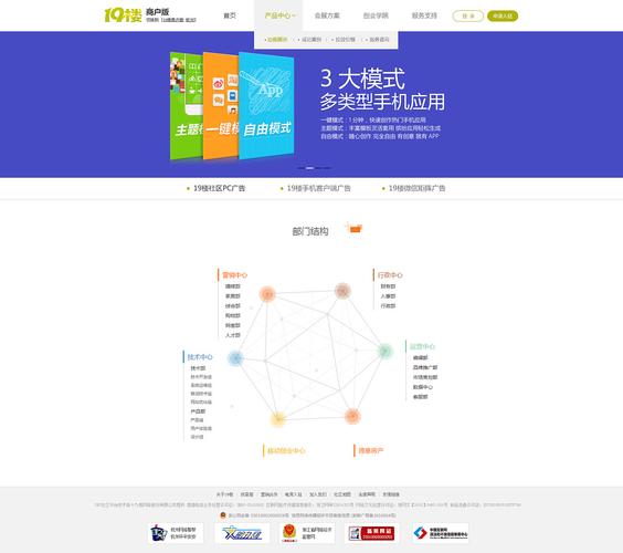 如何做交互式网页，交互式网页怎么做？从零开始学？-图2
