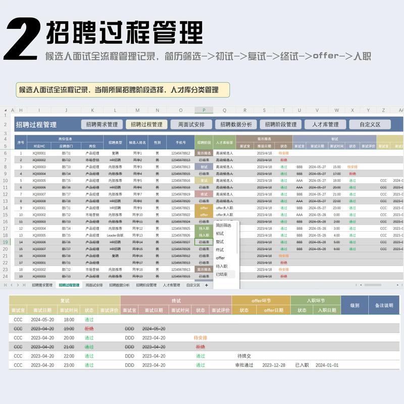 招聘怎么做招聘数据分析，招聘数据分析怎么做？关键步骤与方法是什么？-图1