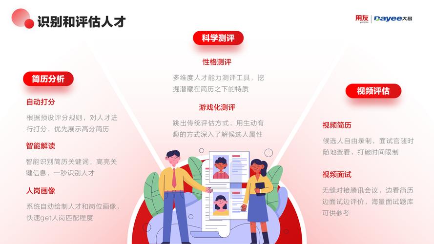 云什么招聘，云招聘是什么？为何叫云招聘？-图1