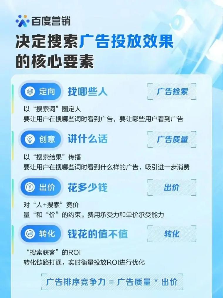 百度竞价如何点同行，百度竞价点同行，合规吗？有效吗？风险在哪？-图1