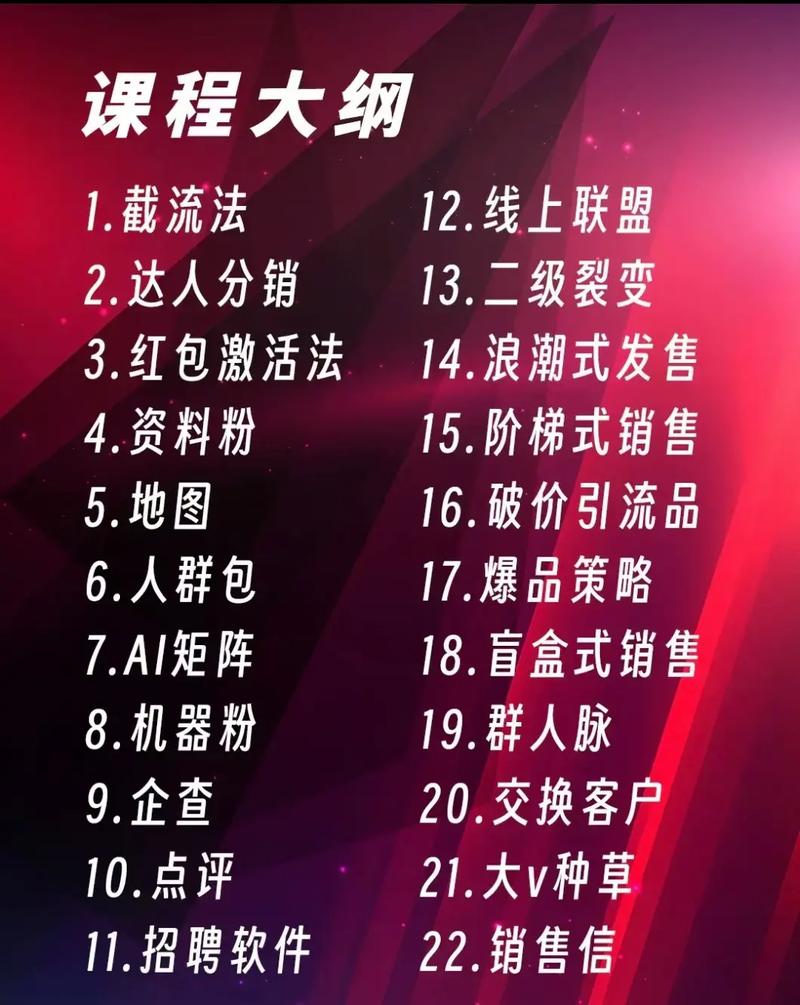 互联网公司如何找客户，互联网公司如何高效精准获客？-图1