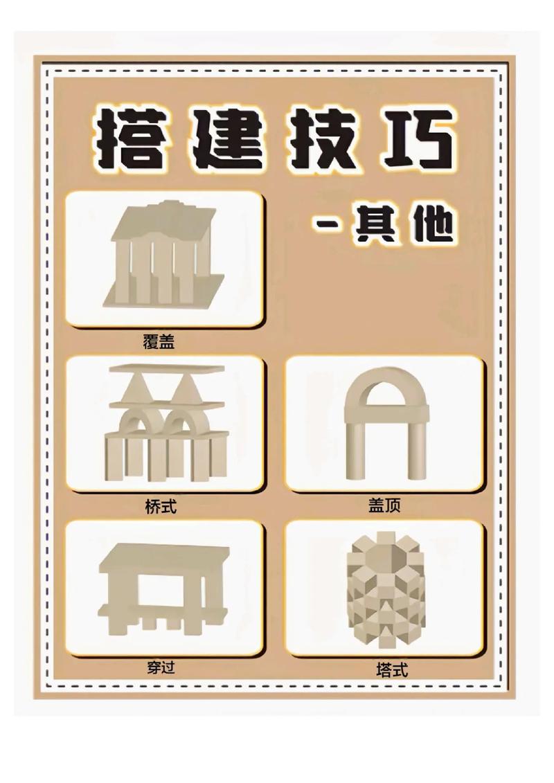 流程步骤搭建，流程步骤搭建如何高效落地？-图1