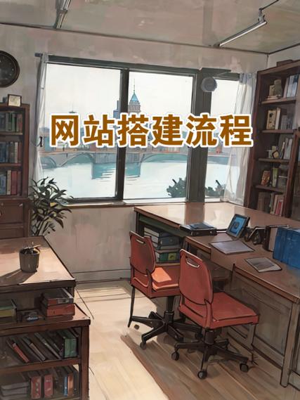 流程步骤搭建，流程步骤搭建如何高效落地？-图2