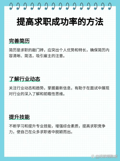 怎么在智联招聘发招聘，智联招聘发招聘步骤有哪些？-图3