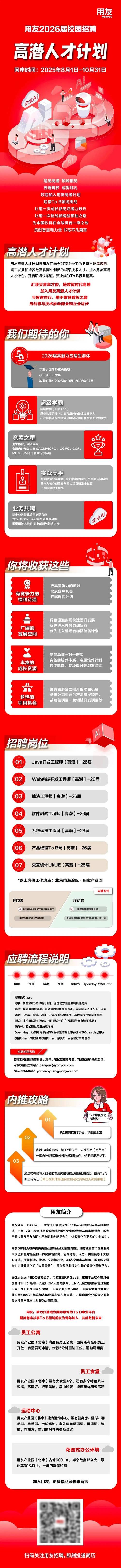 用友招聘面试,用友面试流程与经验分享,求问关键点?-图2 用友招聘面试,用友面试流程与经验分享,求问关键点?-图2