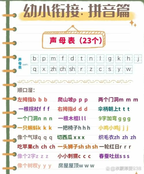 汉语li和lei分别如何发音,li和lei的发音区别是什么?-图2 汉语li和lei分别如何发音,li和lei的发音区别是什么?-图2