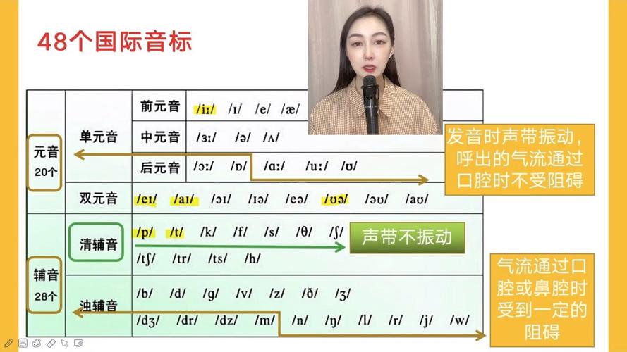 汉语li和lei分别如何发音，li和lei的发音区别是什么？-图3