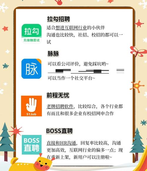 人事招聘用什么招聘软件，人事招聘用什么招聘软件？-图2