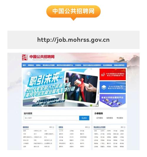 人事招聘用什么招聘软件，人事招聘用什么招聘软件？-图1