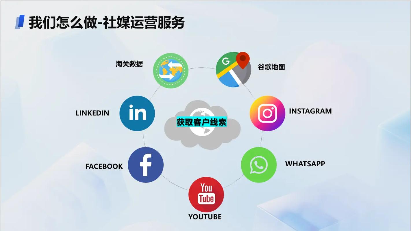 阳江网站搭建，阳江网站搭建怎么选？价格与服务哪家好？-图2