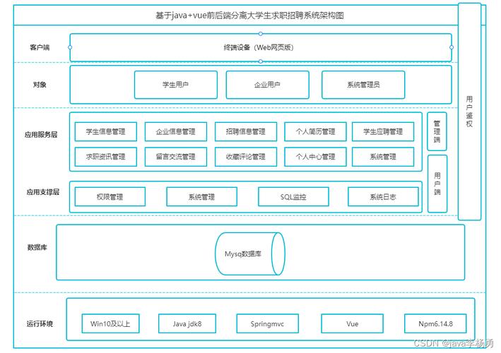gis招聘系统，GIS招聘系统如何精准匹配岗位与人才？-图1