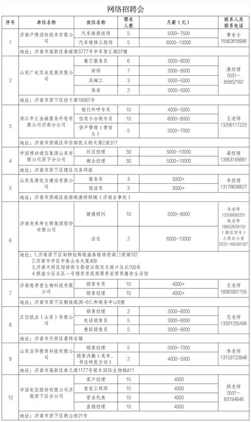 社会招聘一般什么时候，社会招聘一般什么时候开始？-图2