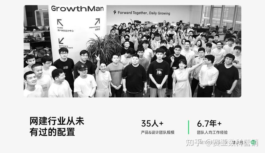 网站搭建的人，网站搭建的人如何高效完成项目？-图3