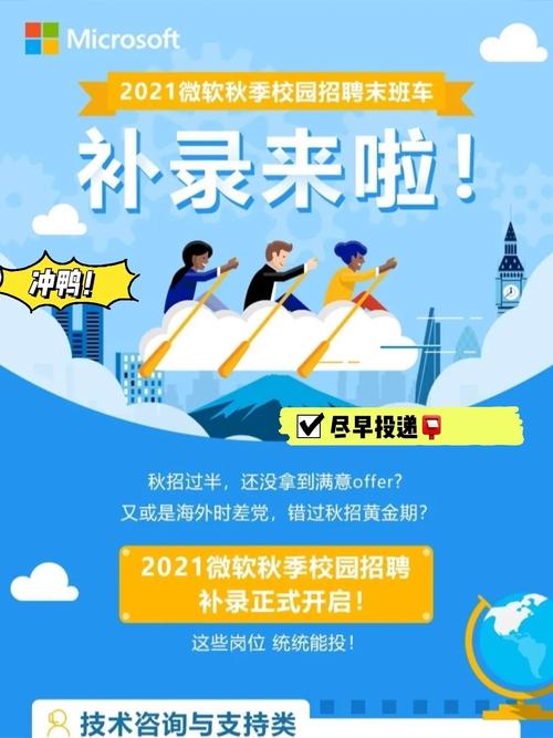 苏州微软 招聘，苏州微软招聘什么岗位？要求如何？-图3