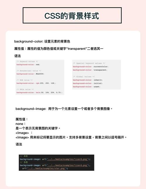 css如何让背景图拉伸,CSS如何让背景图拉伸?-图3 css如何让背景图拉伸,CSS如何让背景图拉伸?-图3