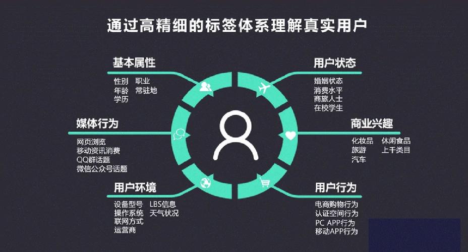 如何进行有效的网络推广，如何让网络推广更有效？-图2