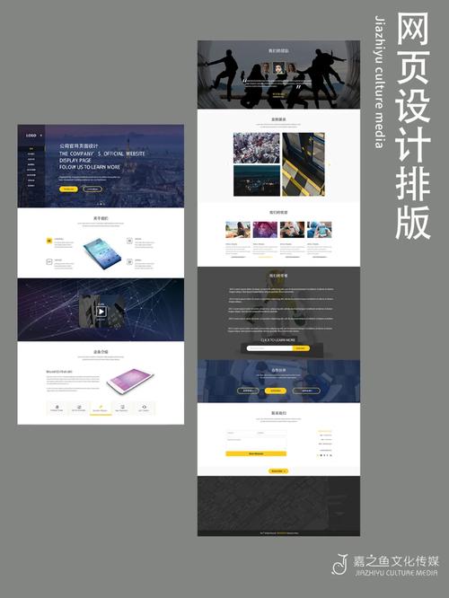 制作网页时应如何排版，网页排版如何做好？-图2