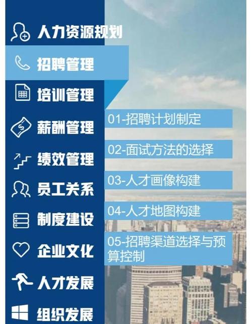 全景地图招聘，全景地图招聘，具体招什么岗位？-图1