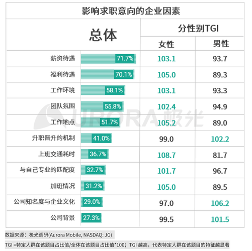 新高开源招聘,新高开源招聘什么岗位?-图3 新高开源招聘,新高开源招聘什么岗位?-图3