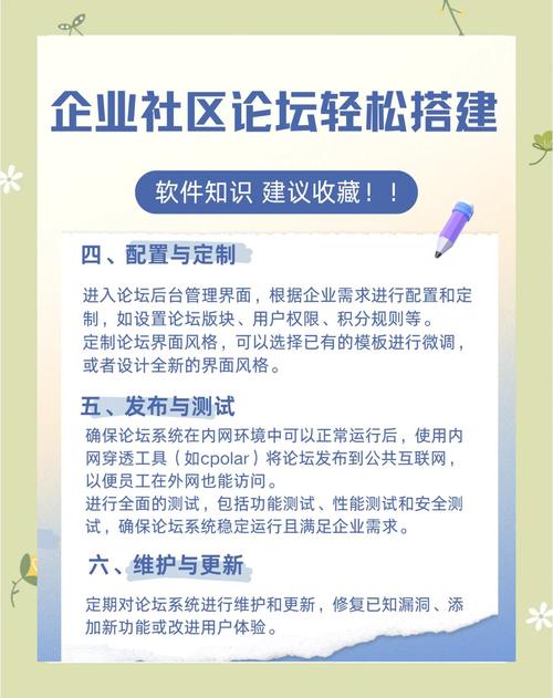 论坛搭建流程,论坛搭建流程有哪些关键步骤?-图2 论坛搭建流程,论坛搭建流程有哪些关键步骤?-图2