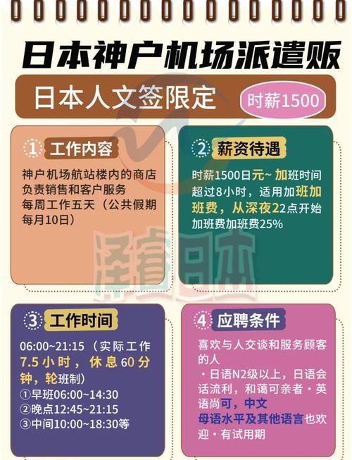 sales japanese 招聘,Sales Japanese招聘,要求有哪些?-图1 sales japanese 招聘,Sales Japanese招聘,要求有哪些?-图1