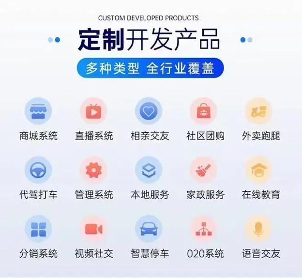 建站之星搭建，建站之星如何快速搭建网站？-图3