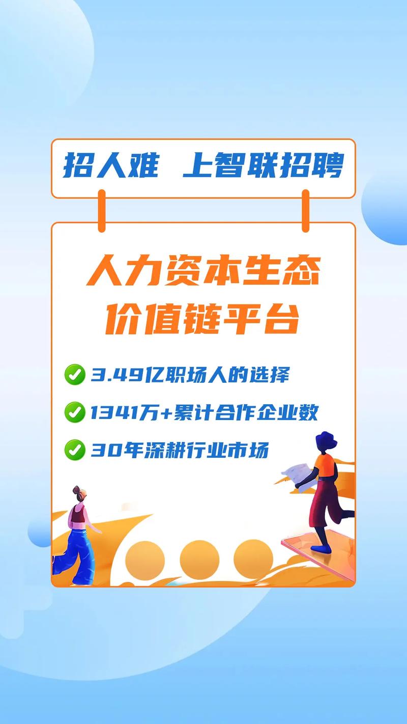 公司用智联招聘怎么用，智联招聘公司端怎么用？操作步骤有哪些？-图2