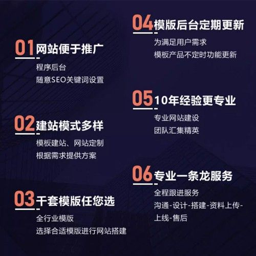 搭建外文网站,搭建外文网站,如何避坑?-图1 搭建外文网站,搭建外文网站,如何避坑?-图1