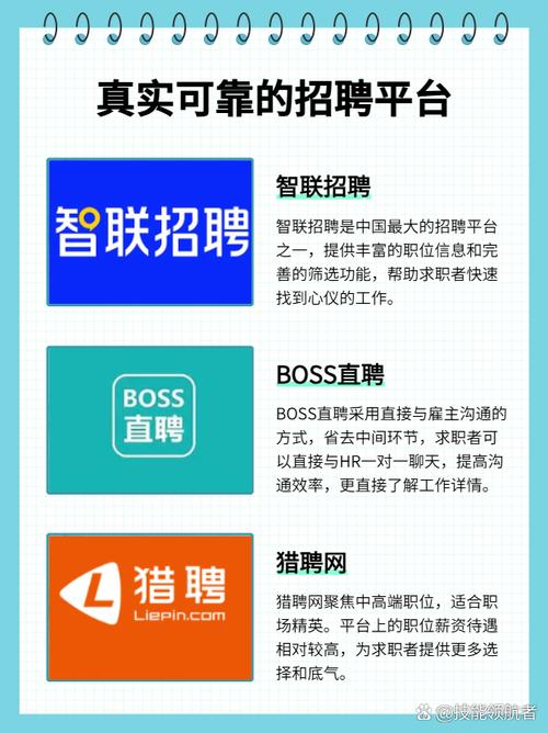 网上什么招聘网靠谱,网上招聘网那么多,哪个才靠谱?-图1 网上什么招聘网靠谱,网上招聘网那么多,哪个才靠谱?-图1