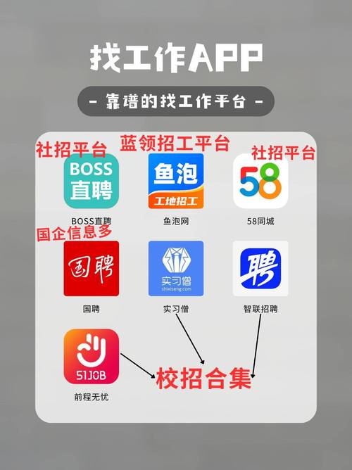 网上什么招聘网靠谱,网上招聘网那么多,哪个才靠谱?-图3 网上什么招聘网靠谱,网上招聘网那么多,哪个才靠谱?-图3