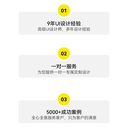 网页界面设计如何收费,网页界面设计怎么收费?-图3 网页界面设计如何收费,网页界面设计怎么收费?-图3