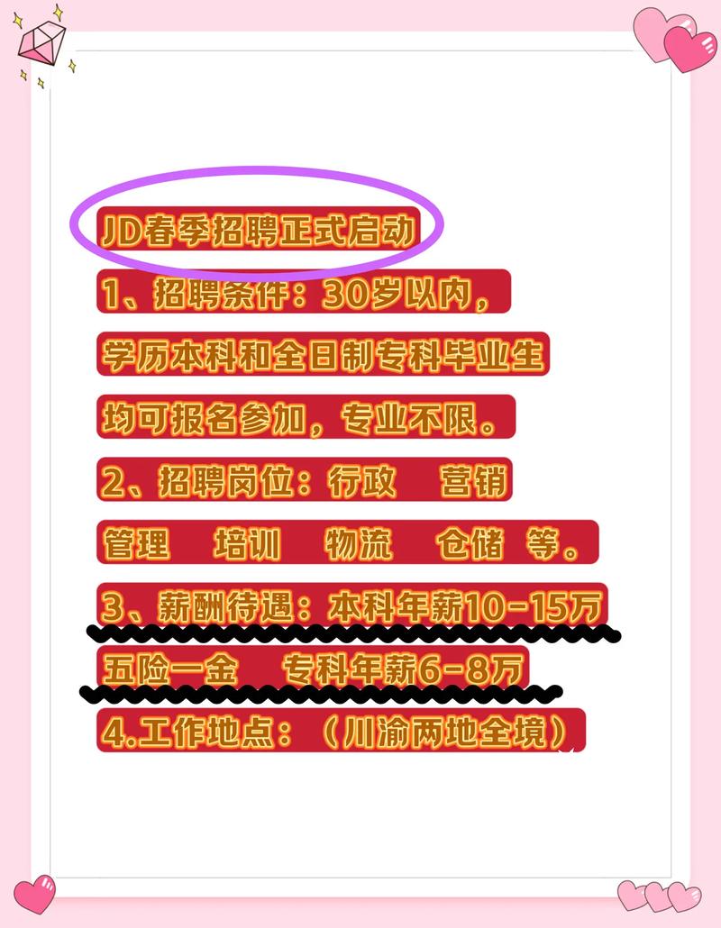 fintech招聘jd,Fintech招聘JD的核心要求与难点是什么?-图1 fintech招聘jd,Fintech招聘JD的核心要求与难点是什么?-图1