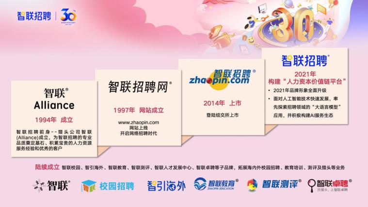 智联招聘老版本怎么下，智联招聘老版本哪里下载？-图3