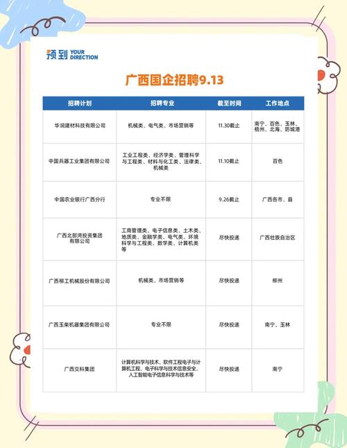 广西招聘app，广西招聘app靠谱吗？好用吗？-图1