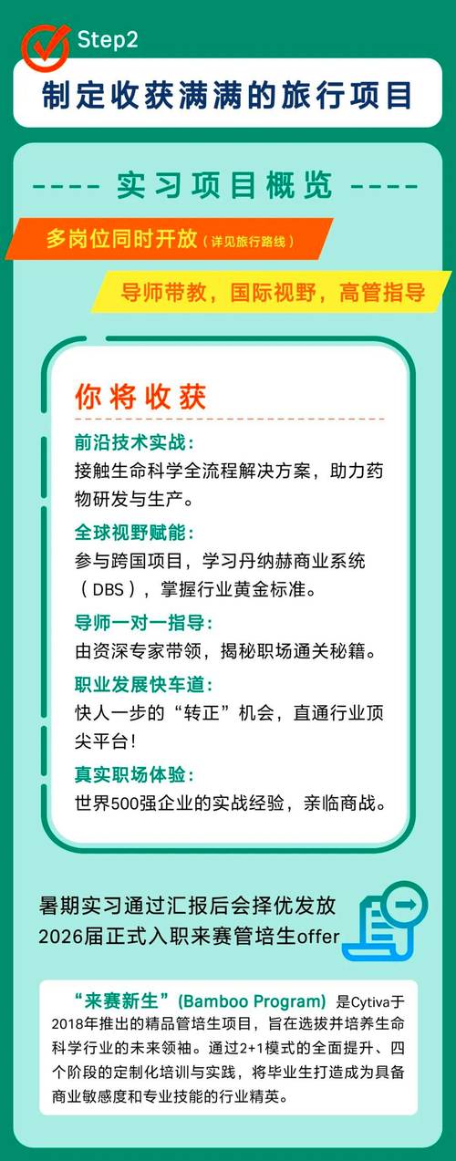 实习招聘slam,SLAM实习招聘,如何快速入门与提升竞争力?-图2 实习招聘slam,SLAM实习招聘,如何快速入门与提升竞争力?-图2