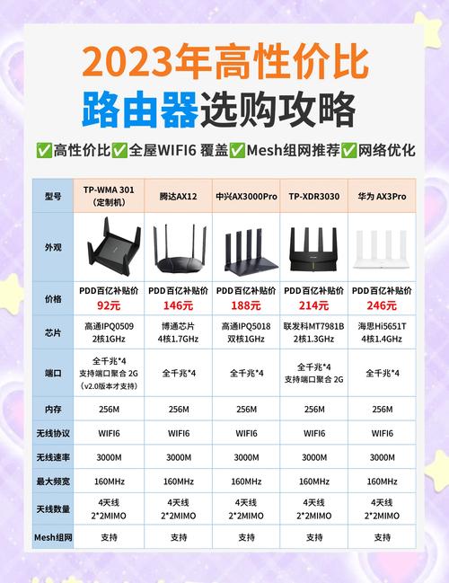 腾讯wifi管家如何免流量上网,腾讯WiFi管家免流量上网原理是什么?-图3 腾讯wifi管家如何免流量上网,腾讯WiFi管家免流量上网原理是什么?-图3