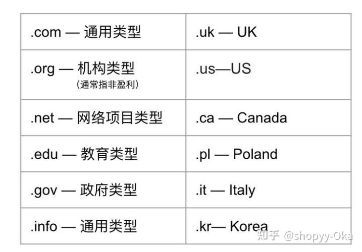 万网如何登录虚拟主机,万网虚拟主机登录入口在哪?-图2 万网如何登录虚拟主机,万网虚拟主机登录入口在哪?-图2