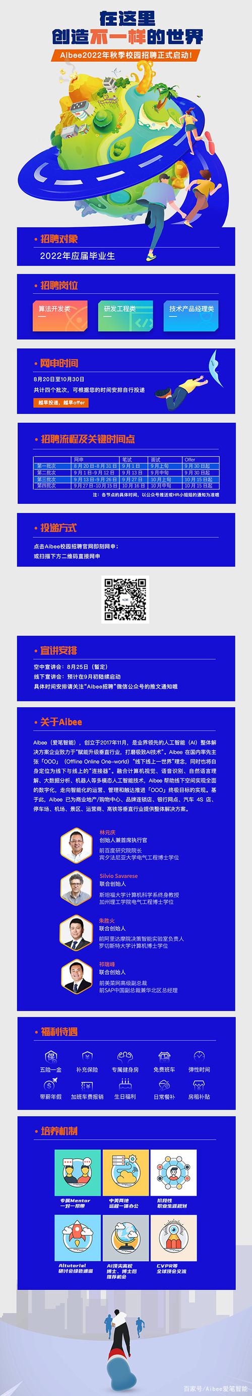 AIbee招聘信息,AIbee招聘什么岗位?要求有哪些?-图3 AIbee招聘信息,AIbee招聘什么岗位?要求有哪些?-图3