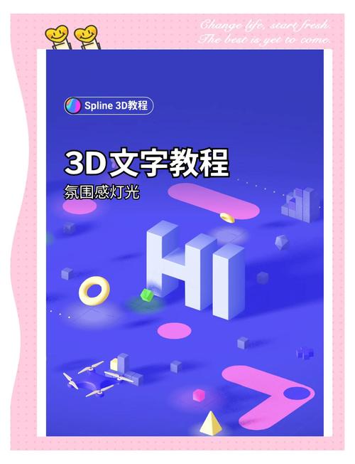 如何做出3d字体,3D字体怎么做?手把手教你轻松上手!-图2 如何做出3d字体,3D字体怎么做?手把手教你轻松上手!-图2