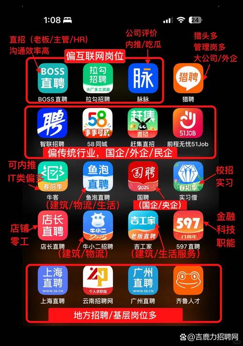 招聘软件名字，招聘软件名字有何讲究？-图1