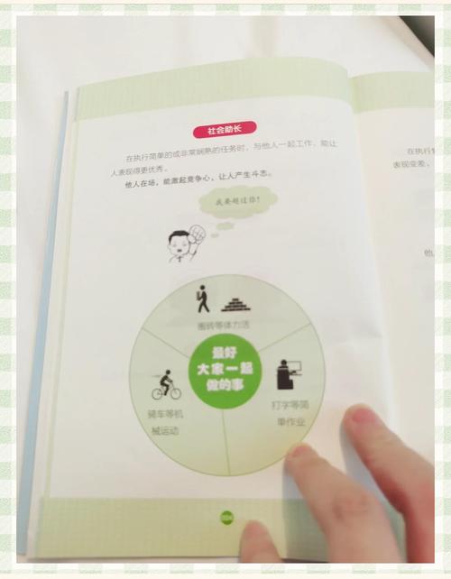 心理学如何影响用户决策,心理学如何左右用户的选择?-图3 心理学如何影响用户决策,心理学如何左右用户的选择?-图3