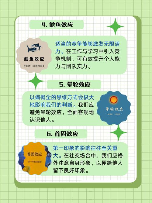 心理学如何影响用户决策,心理学如何左右用户的选择?-图2 心理学如何影响用户决策,心理学如何左右用户的选择?-图2