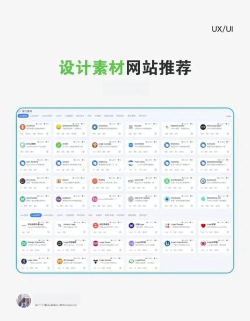 如何分类组织网站内容,分类,如何组织更高效?-图2 如何分类组织网站内容,分类,如何组织更高效?-图2
