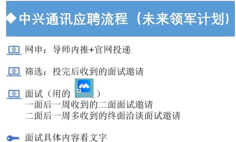 中兴招聘 终试是什么,中兴终试是什么?-图1 中兴招聘 终试是什么,中兴终试是什么?-图1