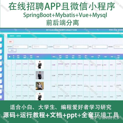 网上招聘程序，网上招聘程序怎么操作？-图3