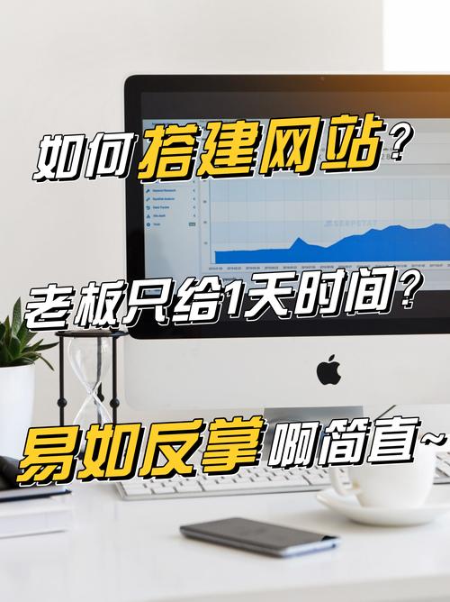 搭建网站多少时间,搭建网站到底要多久?-图2 搭建网站多少时间,搭建网站到底要多久?-图2