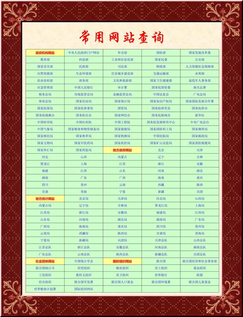 搭建网站多少时间，搭建网站到底要多久？-图3