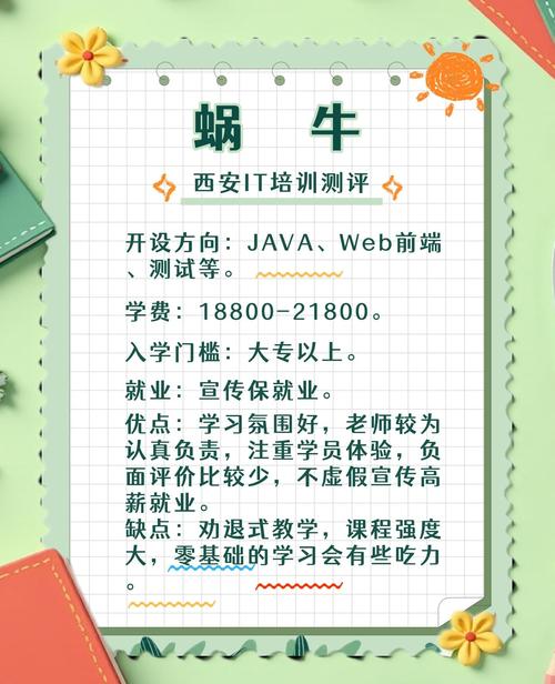 西安jave招聘,西安Java招聘薪资多少?要求高吗?-图1 西安jave招聘,西安Java招聘薪资多少?要求高吗?-图1