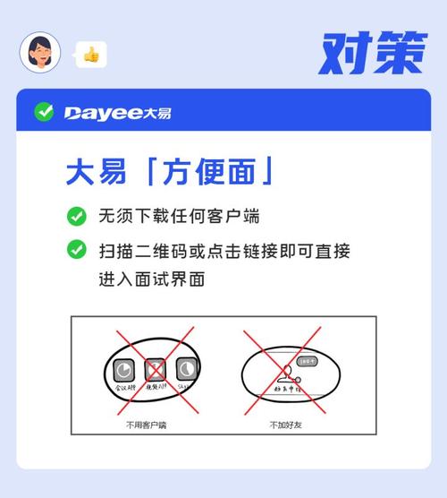 大易云招聘怎么注册,大易云招聘注册流程是怎样的?-图2 大易云招聘怎么注册,大易云招聘注册流程是怎样的?-图2